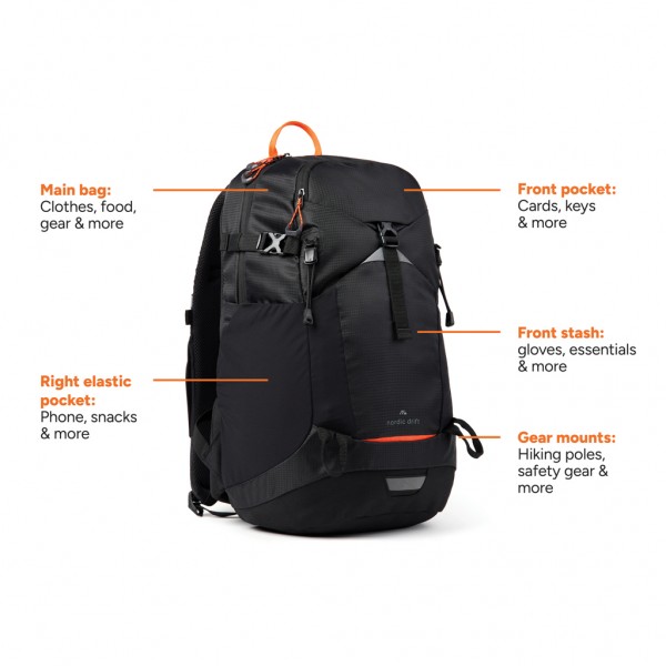 Nordic Drift Trail RCS Rucksack 24L, schwarz