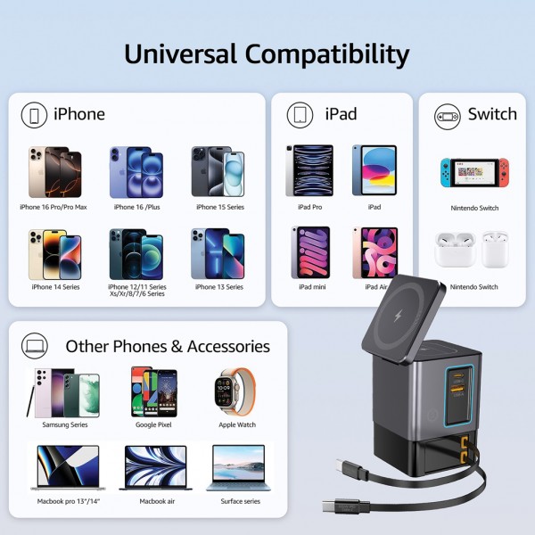 Urban Vitamin Sacramento 105W GaN Charger mit einz. Kabeln, grau