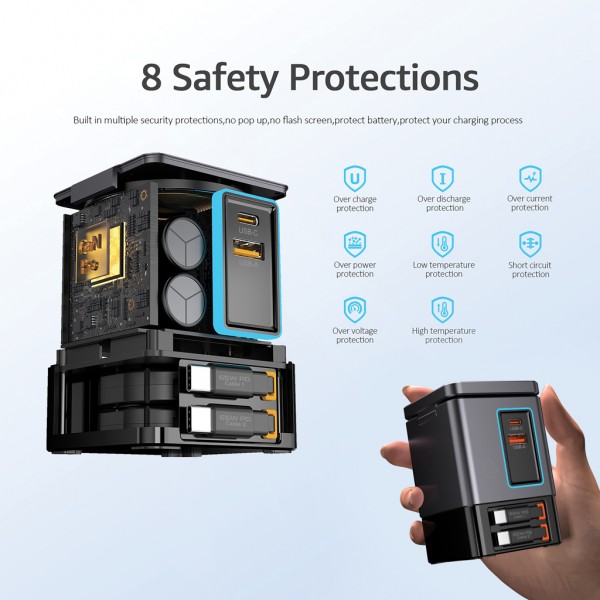 Urban Vitamin Sacramento 105W GaN Charger mit einz. Kabeln, grau