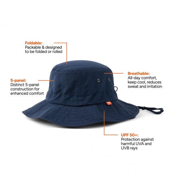 Nordic Drift RCS Horizon UPF 50+ Bucket-Hat, navy blau