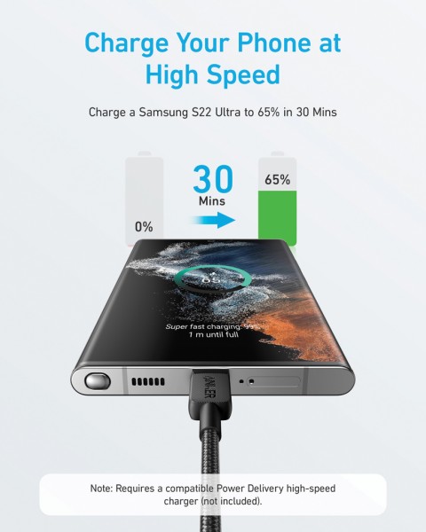Anker USB-C to USB-C Kabel - 1.8 Meter, 60W, grau
